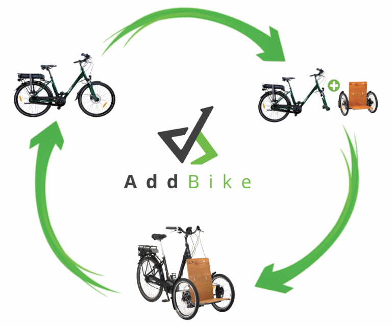 Add-Bike