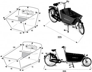 Vélo biporteur Bakfiets